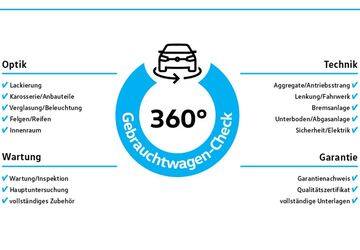 VW ID. Buzz 11.556 km 46.679 &euro; Herten 45701