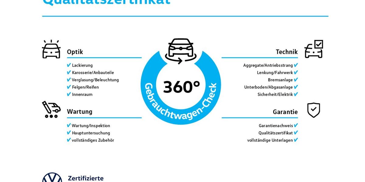 VW T-Cross 12.579 km 27.929 &euro; Herten 45701